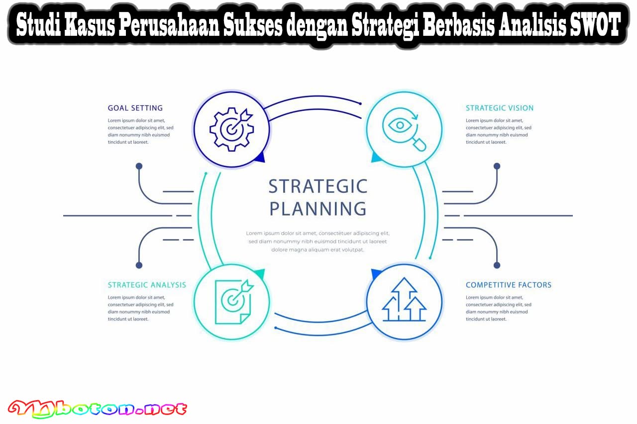 Contoh Analisis SWOT: Studi Kasus Terkenal Apple & Starbucks