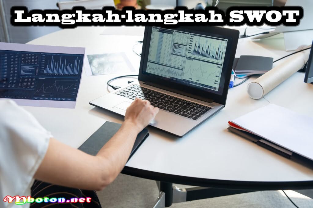 Langkah-langkah SWOT