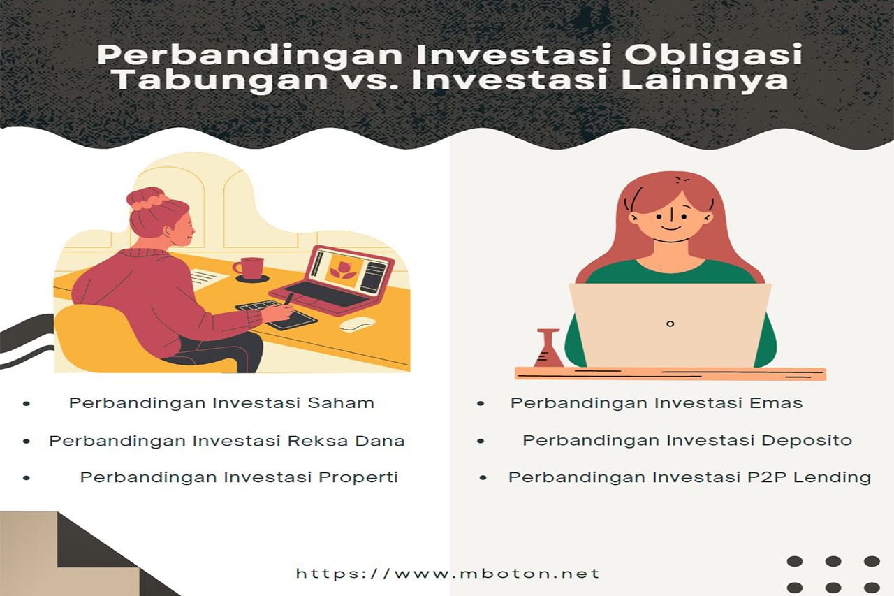 Perbandingan Investasi Obligasi Tabungan vs. Investasi Lainnya