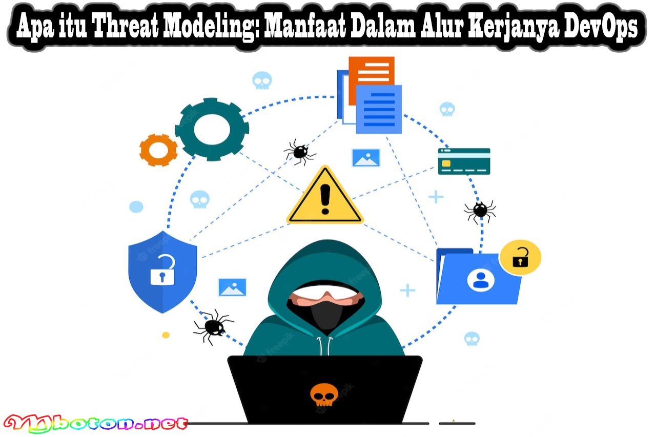 Apa itu Threat Modeling: Manfaat Dalam Alur Kerjanya DevOps