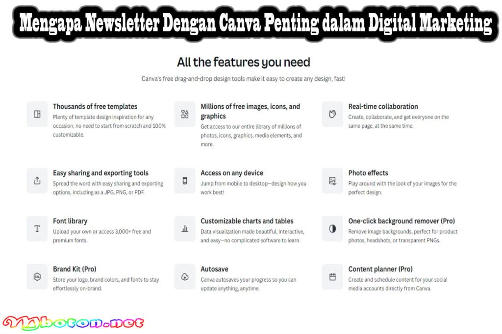Cara Membuat Newsletter dengan Canva Gratis Template 1 Mengapa Newsletter Dengan Canva Penting dalam Digital Marketing