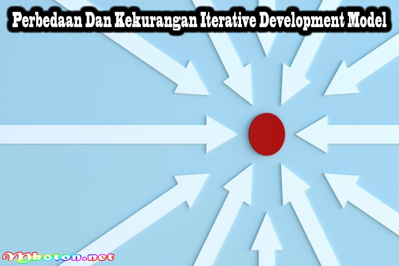 Iterative and incremental development: Konsep, Fungsi, Jenisnya 3 Perbedaan Dan Kekurangan Iterative Development Model