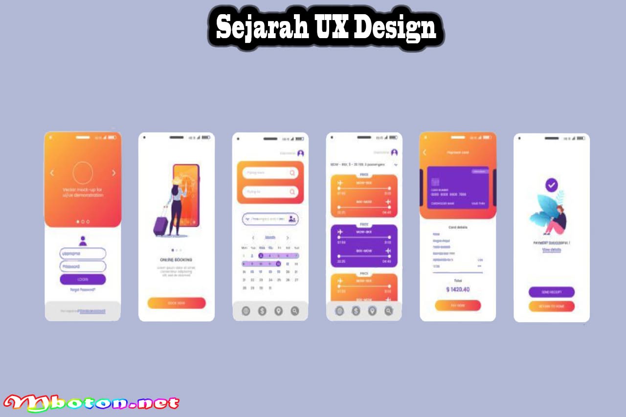 Pengertian UX Design: Prinsip, Manfaat, Dan Sejarahnya 3 Sejarah UX Design