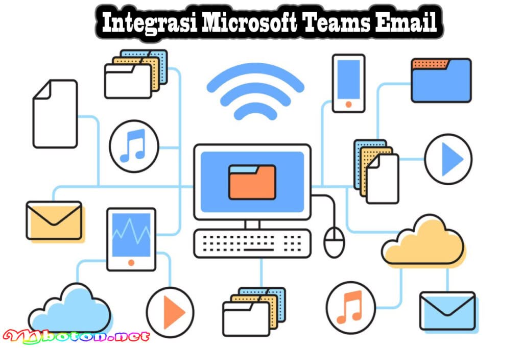 Integrasi Microsoft Teams Email