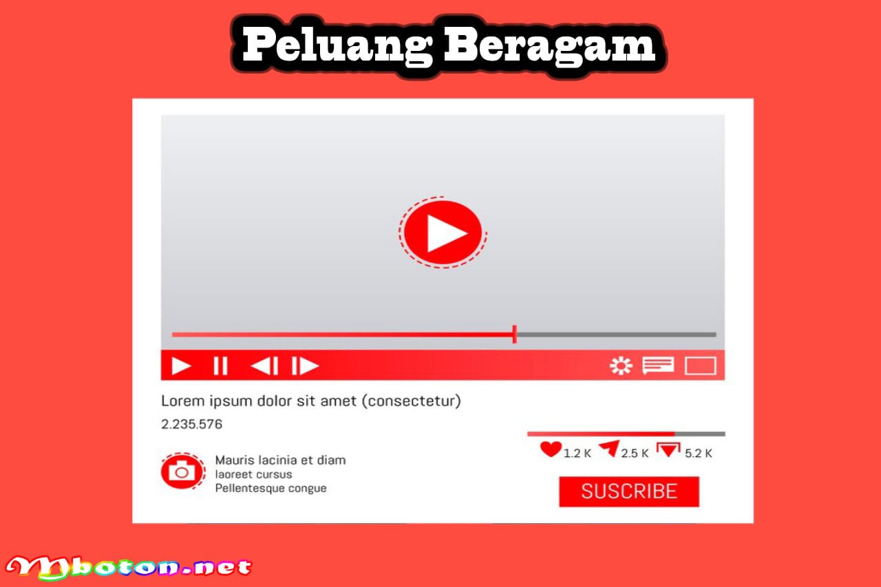 Temukan Mitra YouTube Keuntungan dan Manfaatnya Memonetisasi 3 Peluang Beragam