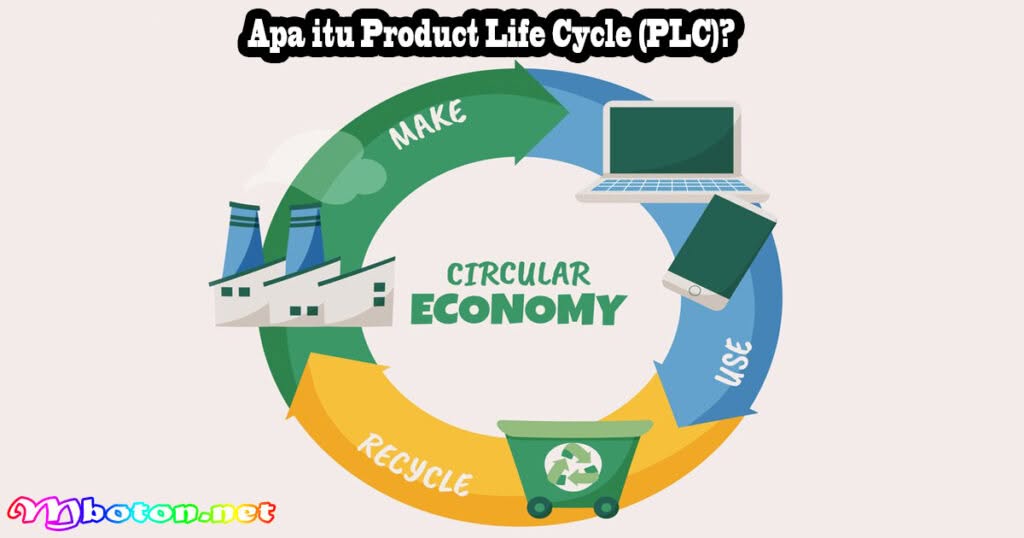 Apa itu Product Life Cycle (PLC)?