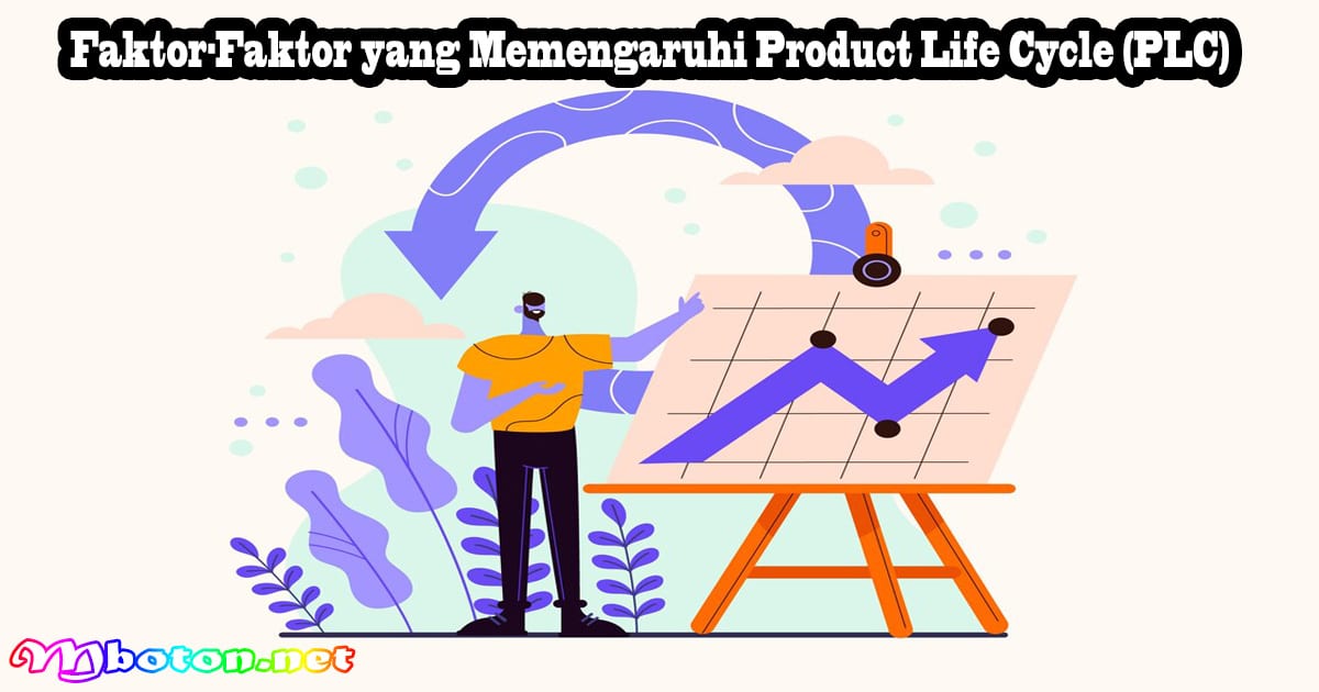 Faktor-Faktor yang Memengaruhi Product Life Cycle (PLC)