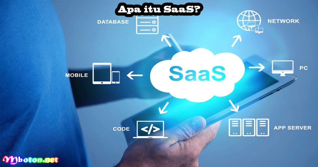 Apa itu SaaS? Pengertian, Manfaat, Penggunaan dan Contohnya 1 Apa itu SaaS?