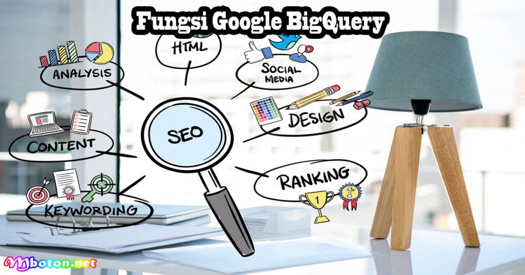 Google BigQuery: Pengertian, Fungsi, Manfaat, Fitur Lengkap 2 Fungsi Google BigQuery