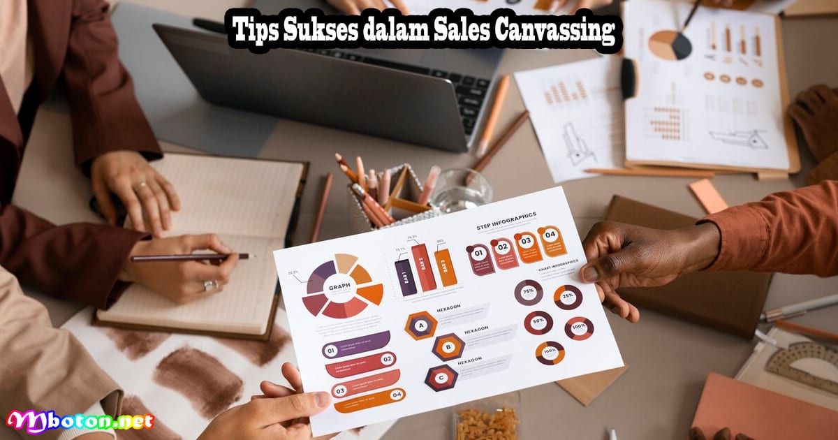 Cara Kerja Sales Canvassing: Apa Itu, Tujuan, Manfaat & Proses Penjualan 3 Tips Sukses dalam Sales Canvassing