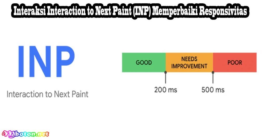 Cara Optimasi Interaction to Next Paint (INP) CWSA 2 Interaksi Interaction to Next Paint (INP) Memperbaiki Responsivitas