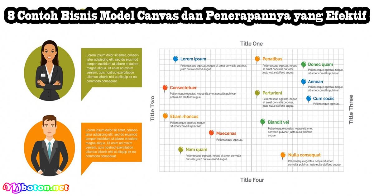 8 Contoh Bisnis Model Canvas dan Penerapannya yang Efektif 6 8 Contoh Bisnis Model Canvas dan Penerapannya yang Efektif