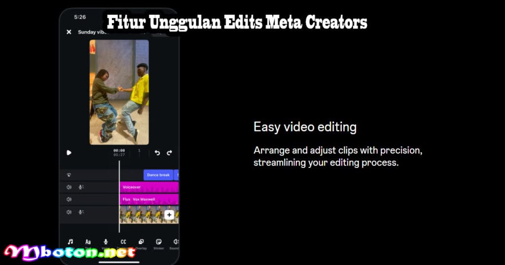 Fitur Unggulan Edits Meta Creators