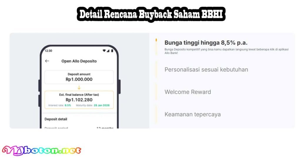 Strategi Buyback Saham BBHI: Sinyal Allo Bank Undervalued 1 Detail Rencana Buyback Saham BBHI