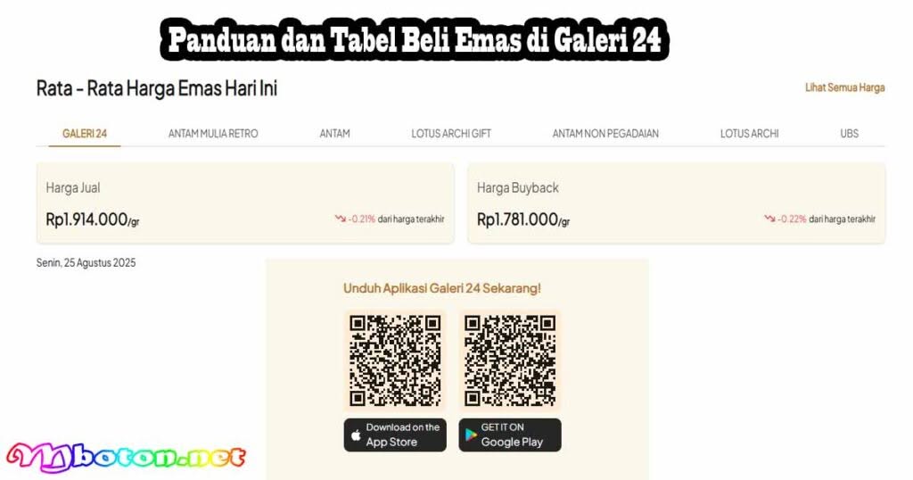 Update Harga Emas Pegadaian Galeri 24 Hari Ini 2 Panduan dan Tabel Beli Emas di Galeri 24