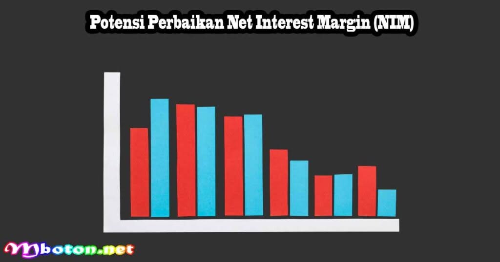 BI Rate Turun, Peluang Emas Bank Tekan Biaya Dana 1 Potensi Perbaikan Net Interest Margin (NIM)