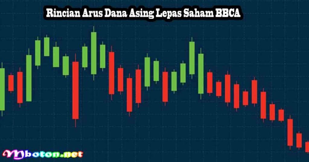 September Effect Asing Lepas Saham BBCA Rp4,29 Triliun Sepekan 1 Rincian Arus Dana Asing Lepas Saham BBCA