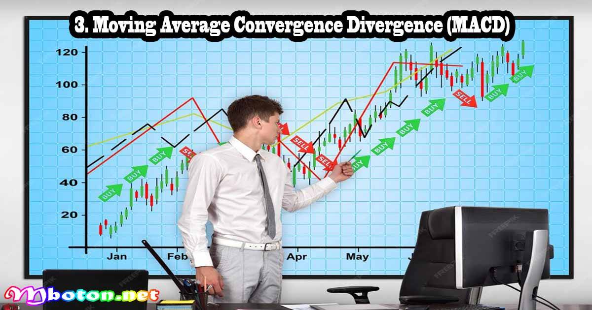10 Indikator Trading Paling Akurat 2026 Panduan Ahli 1 Moving Average Convergence Divergence (MACD)